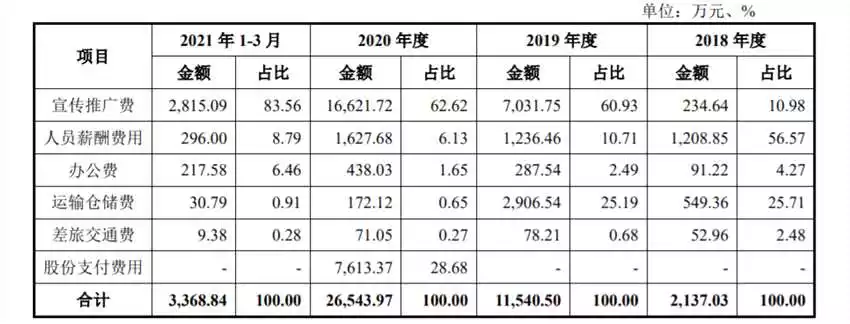 4、年六月28日什么属相:年是什么属相年？