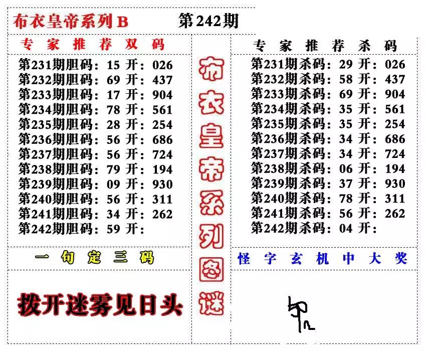 2、3d谎言字谜十二属相在哪期出现过:3d真实谎言字谜