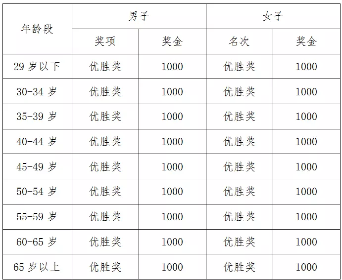 3、22周岁的人今年是什么属相:今年二十三岁属什么生肖