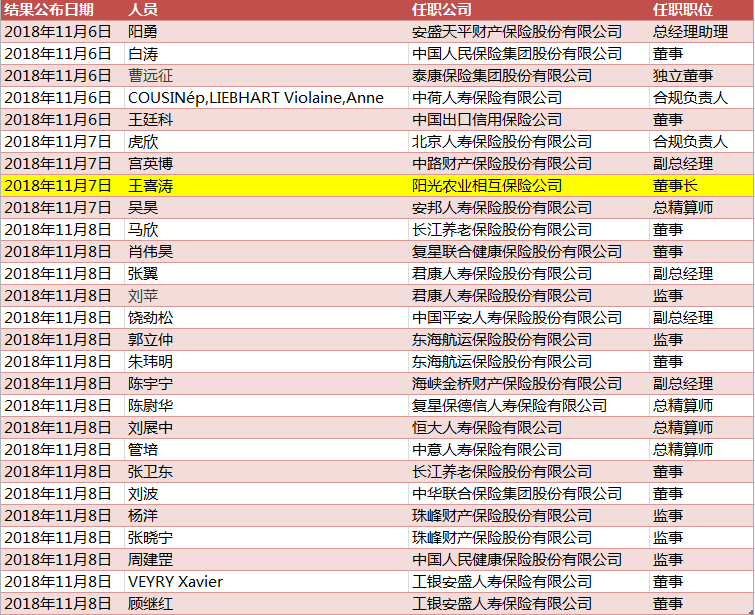 5、22周岁的人今年是什么属相:21岁属什么属相