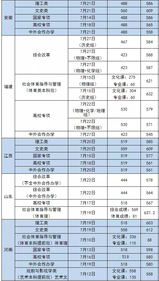 2、年5月属相是什么:年5月1日这是什么属相