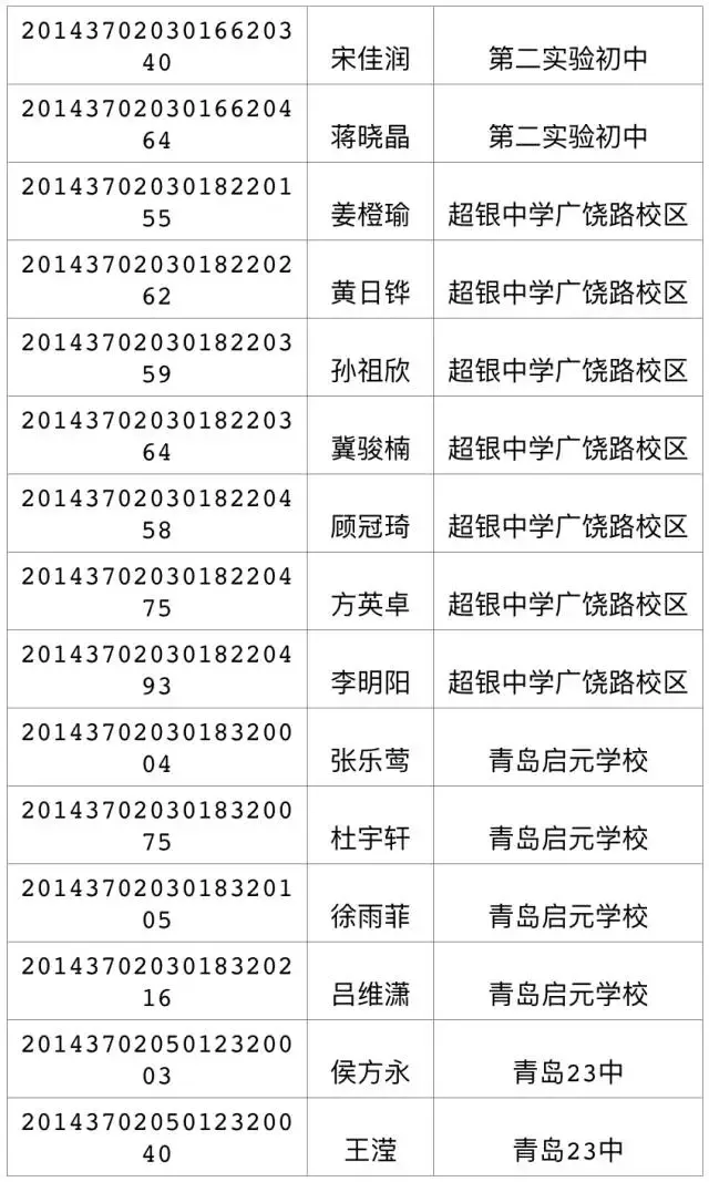 3、年5月属相是什么:年农历五月初一是什么属相