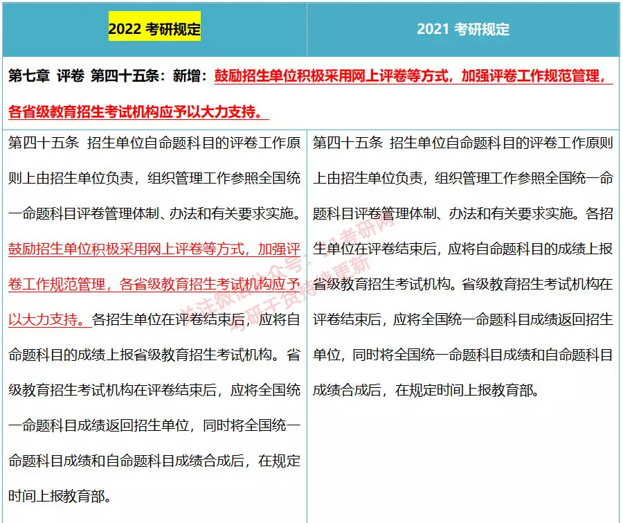 2、66年马和72年属相合吗:66年出生的马与72年出生的鼠缘分