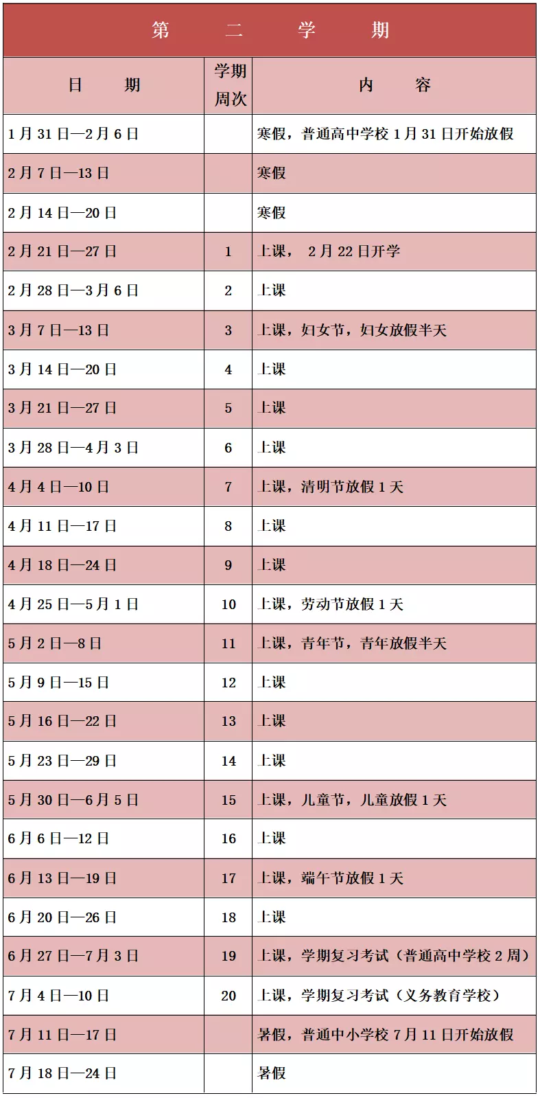 2、年7月20日是什么属相:年老黄历属相