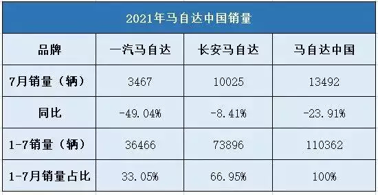 4、全国上市公司董事长属相排行榜:国内有名大公司及董事长