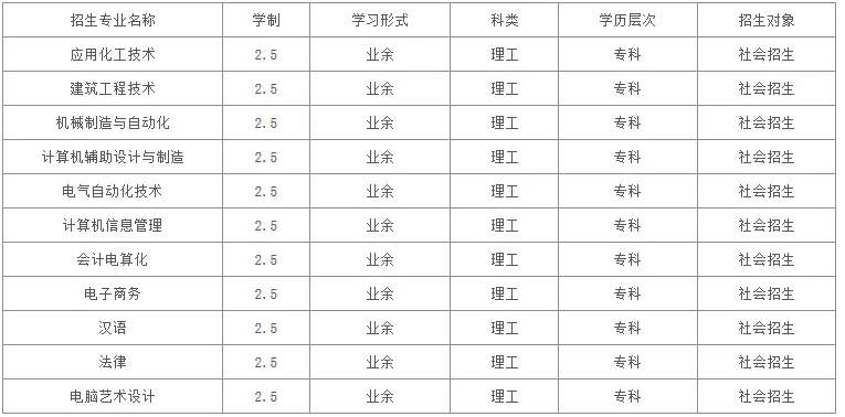 3、年5月29日属相:年5月29日冲什么生肖