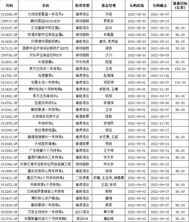 3、我家宝在年4月27日下午15:43出生五行属相是什么，谢谢大家告诉我