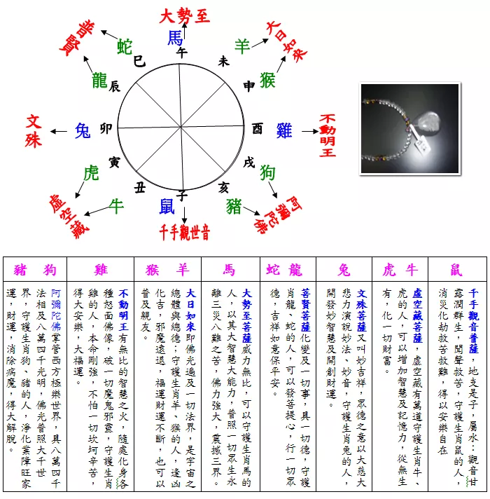 1、楼层五行与属相相克如何？ 属木的人住在属金的楼层，如何？？？