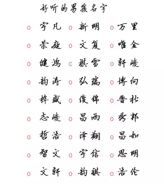 5、属相女宝宝取名字要注意什么:属猪的名字带什么字好