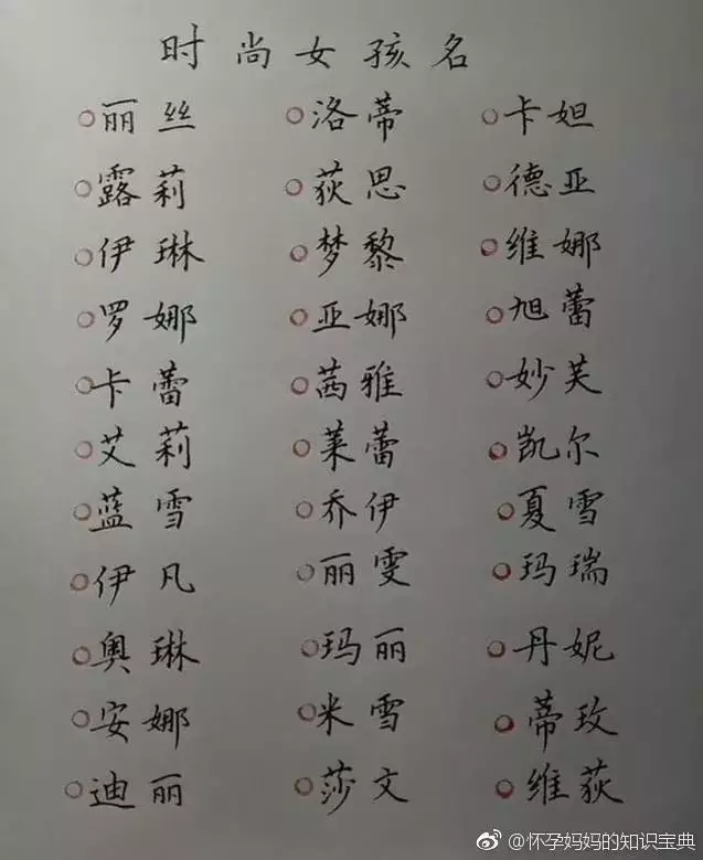 4、属相女宝宝取名字要注意什么:属猪的起什么名字好？