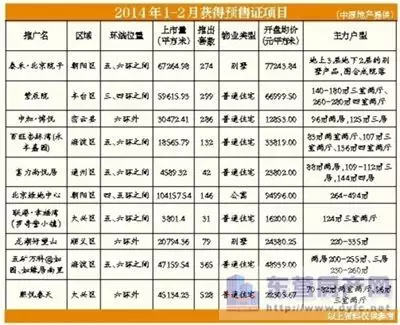 2、今年过七十三的是属什么的属相:今年七十三岁属什么生肖