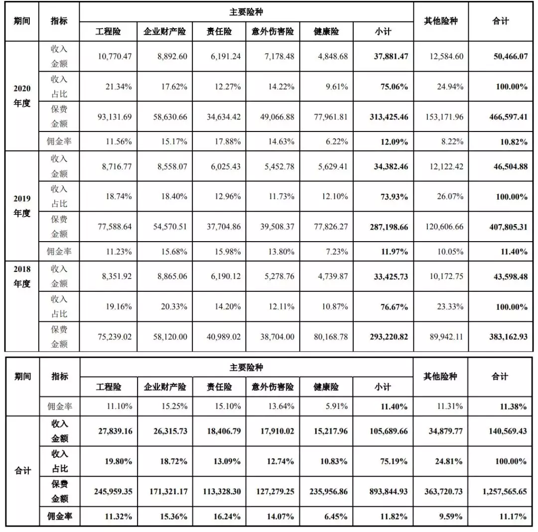 2、逢九的属相有哪些:逢九年都是属什么的