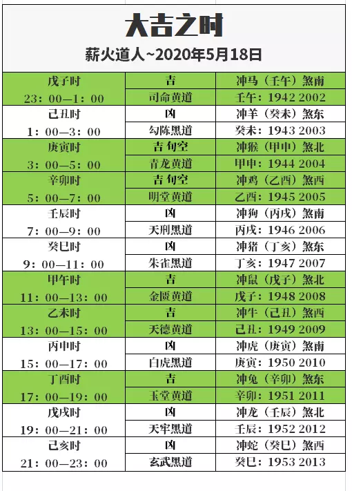 4、75年1月出生是属什么属相:年1月24日申时生命属什么