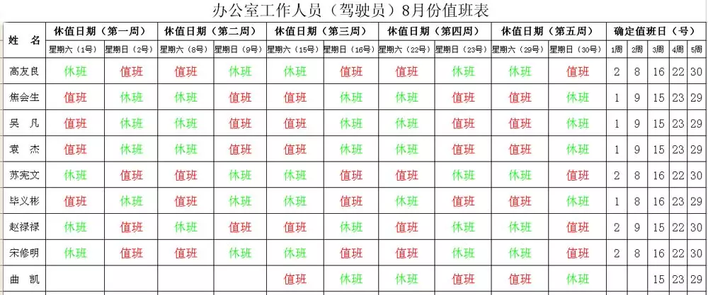 1、年1月12日(农历)出生的人是什么星座,生肖,性格,命数