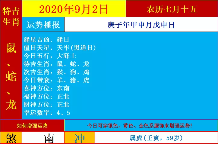 1、年阳历2月9日属相:年2月9日出生的人五行是什么