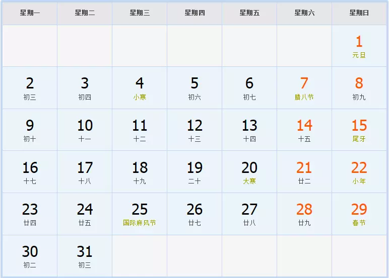 7、年阳历2月9日属相:年2月9日11.30是什么命