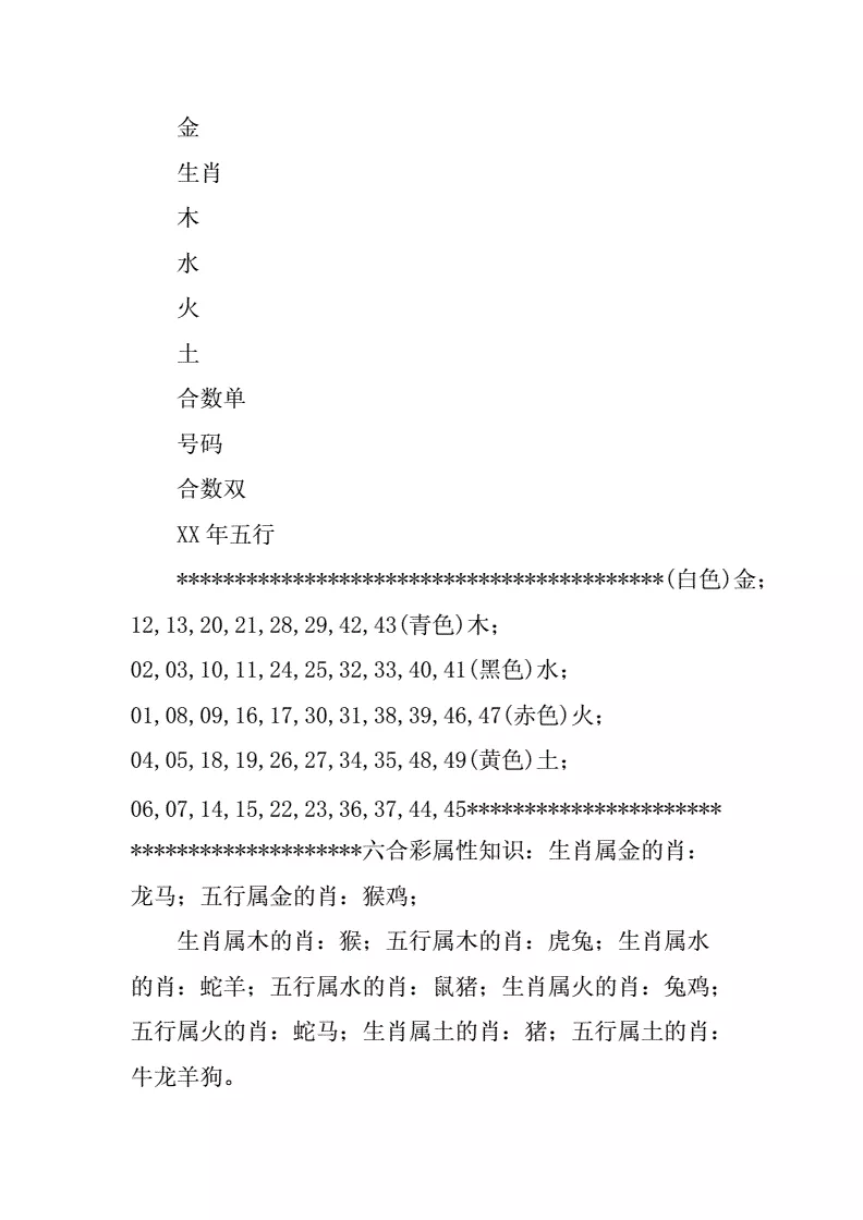 1、属相的历史和现代的研究报告:关于氏性的历史和现代的研究报告