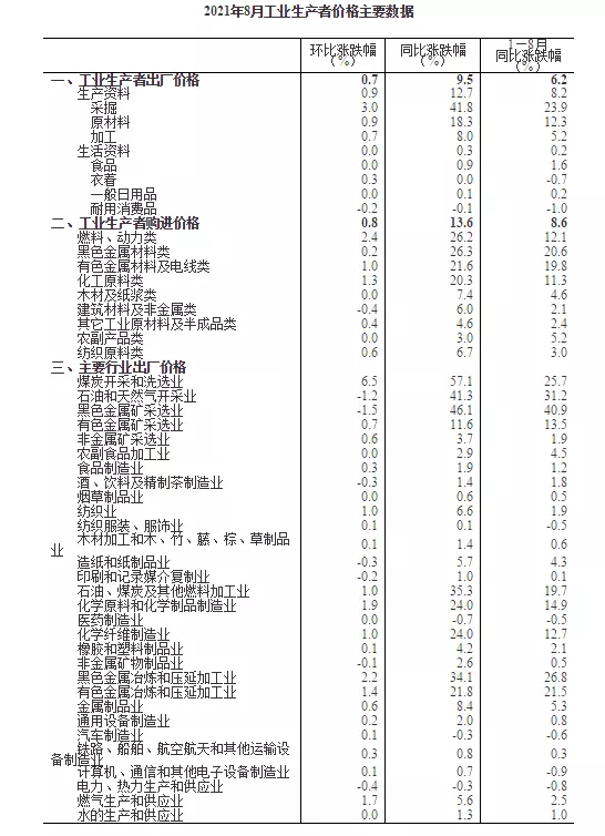 1、69年3月5号出生的属相:69年属什么生肖