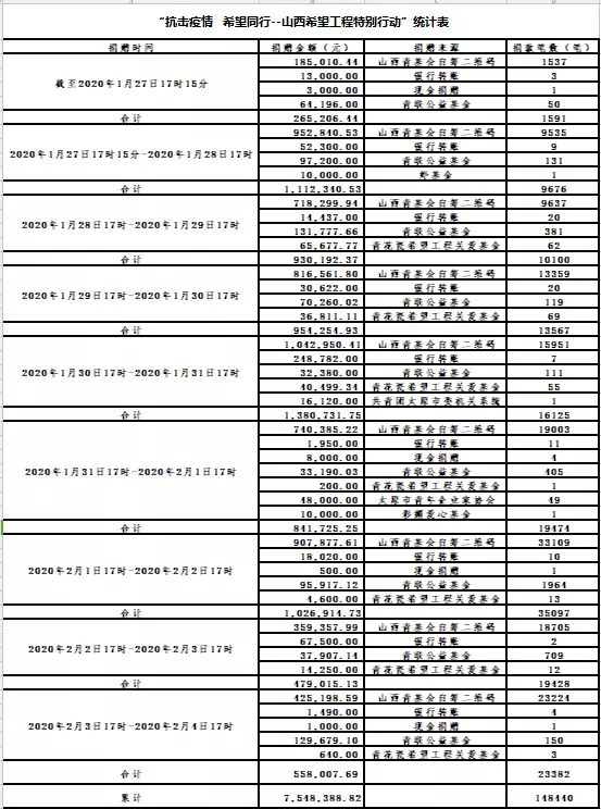 3、69年3月5号出生的属相:69年出生的人属什么，多大了