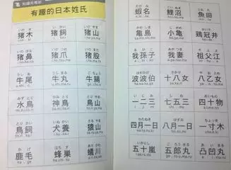 4、外孙的生肖和外公的属相关系大吗:我想请问外公和外孙之间属不属于直系亲属