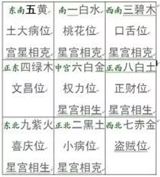 6、盲派金口决春夏秋冬节气与属相:学八字应该看什么书？