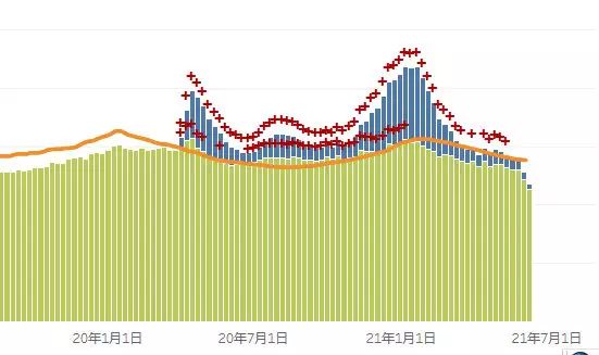 2、年3月属相是什么:年的属相是什么?