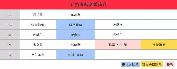 5、属什么属相可能成为哈里斯之子:乔治哈里斯发明了一台麻将清洗机机器的专利属于谁？