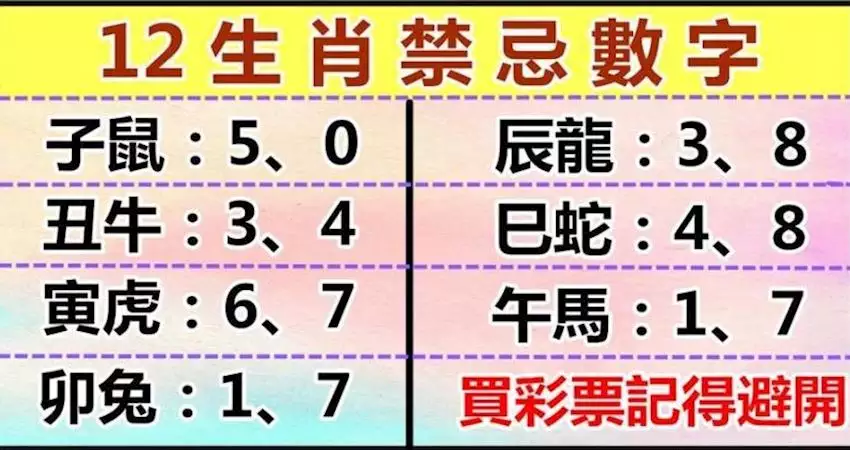 6、早上4点20分是什么属相:属蛇年农历七月二十八早上4点41分是什么星座？