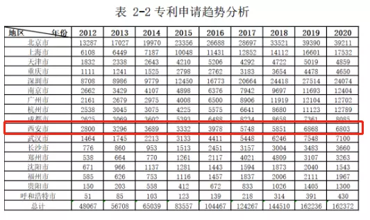 1、年属相今年多少岁:68年属什么今年多大