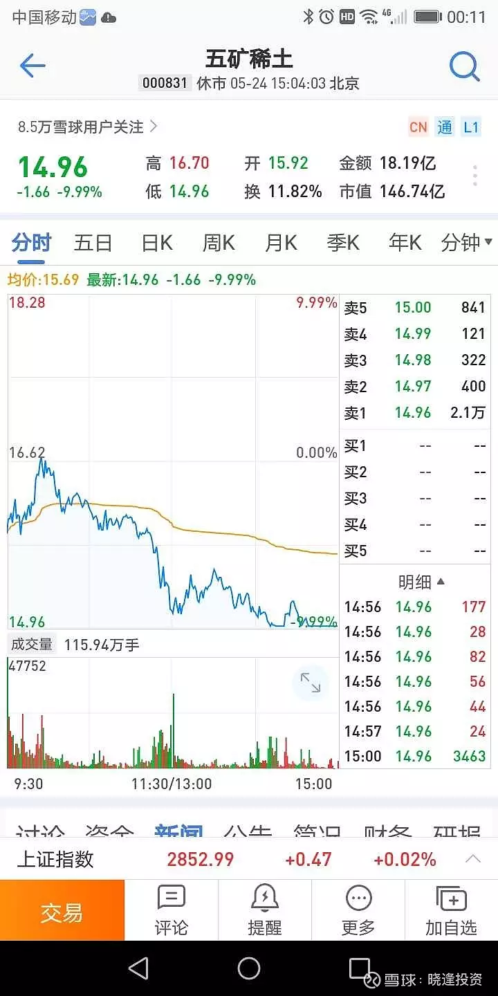 4、年五月二十四是什么属相:年农历5月24出生的属什么星座?什么生肖?