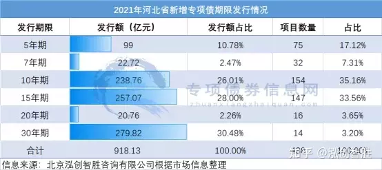 6、年五月二十四是什么属相:92年属马五月24号是什么星座