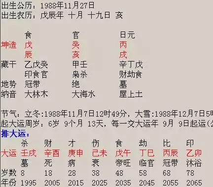 2、年农历属相是什么:年属什么