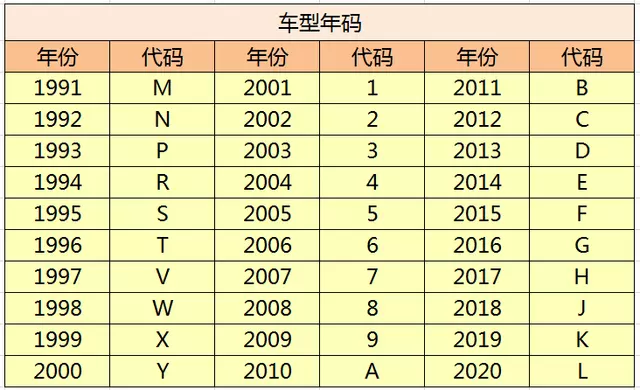 1、,1,24，但是我实际生日是腊月二十的，这到底属什么，按属啥