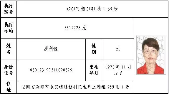 4、属相是按还是真实出生日期:上的出生日期为什么跟实际出生日期不同