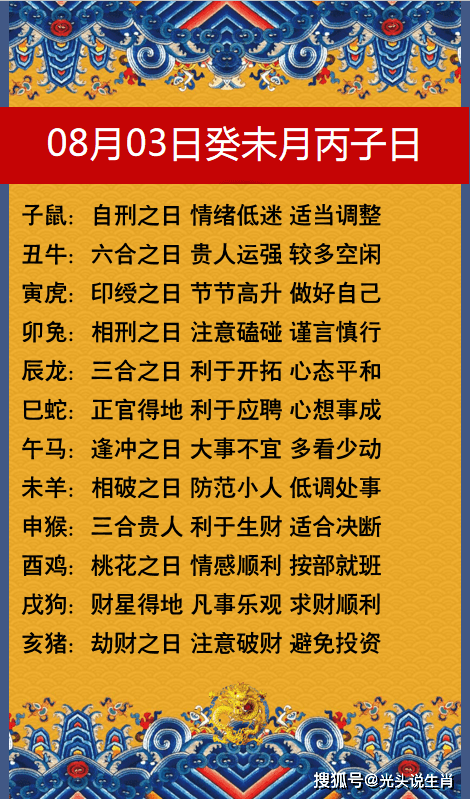 4、人的属相是按农历还有阳历算:人的属相应该是按农历还是按公历？