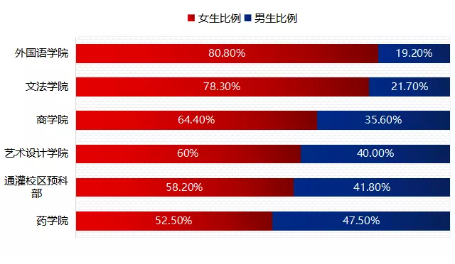 2、今年15岁属什么生肖属相:十二生肖排序年龄