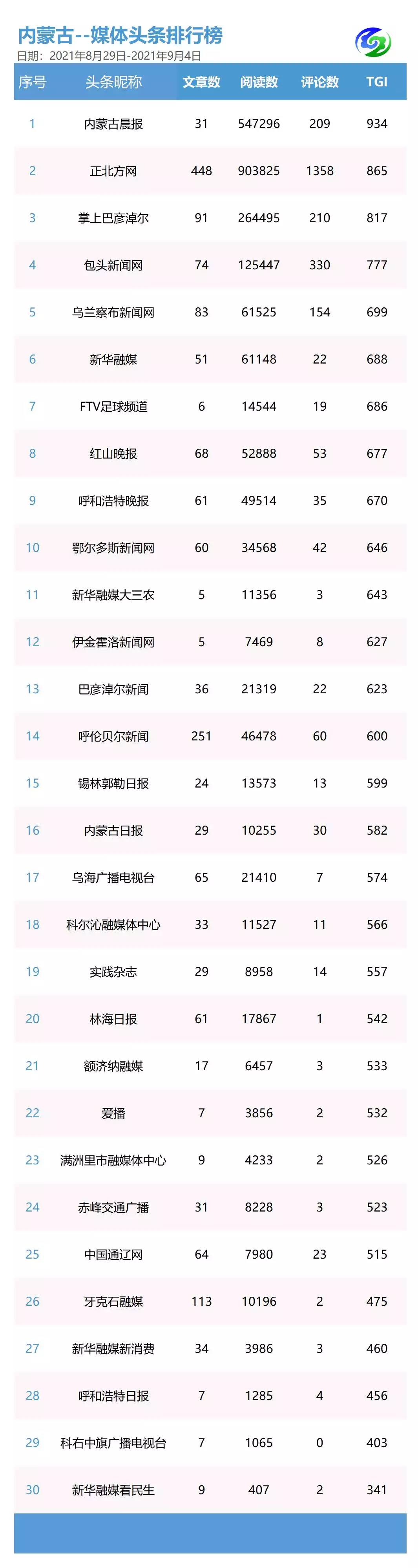 5、国历9月29日什么属相相冲:年9月29日和属猪相冲的属相