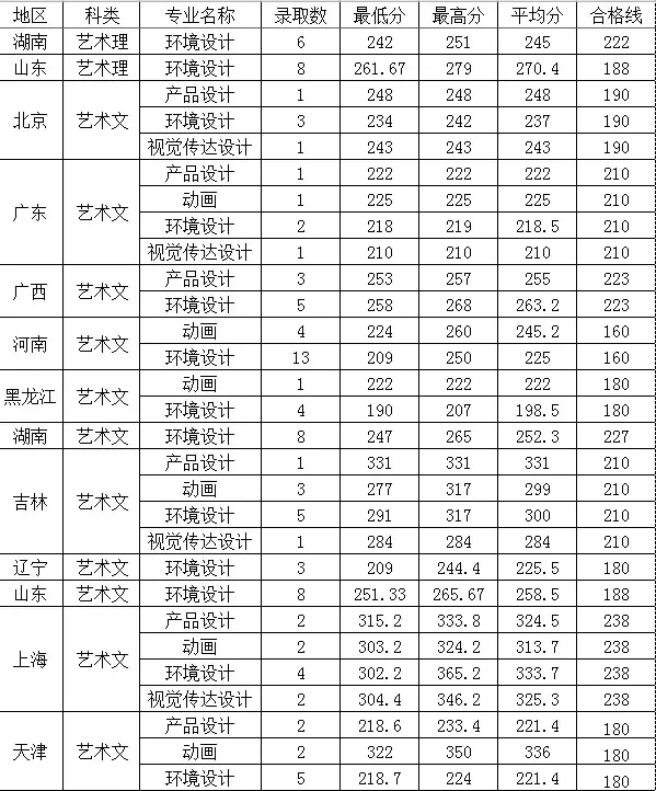 2、78年女配偶是什么属相好:属马78年的跟什么生肖的合适结婚