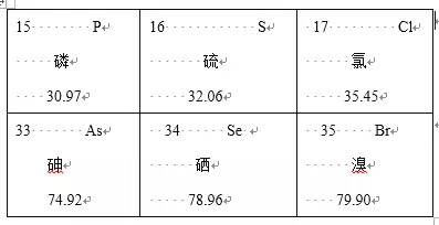 5、已知金属相对原子质量能求密度吗:金属密度和相对原子质量有关系吗