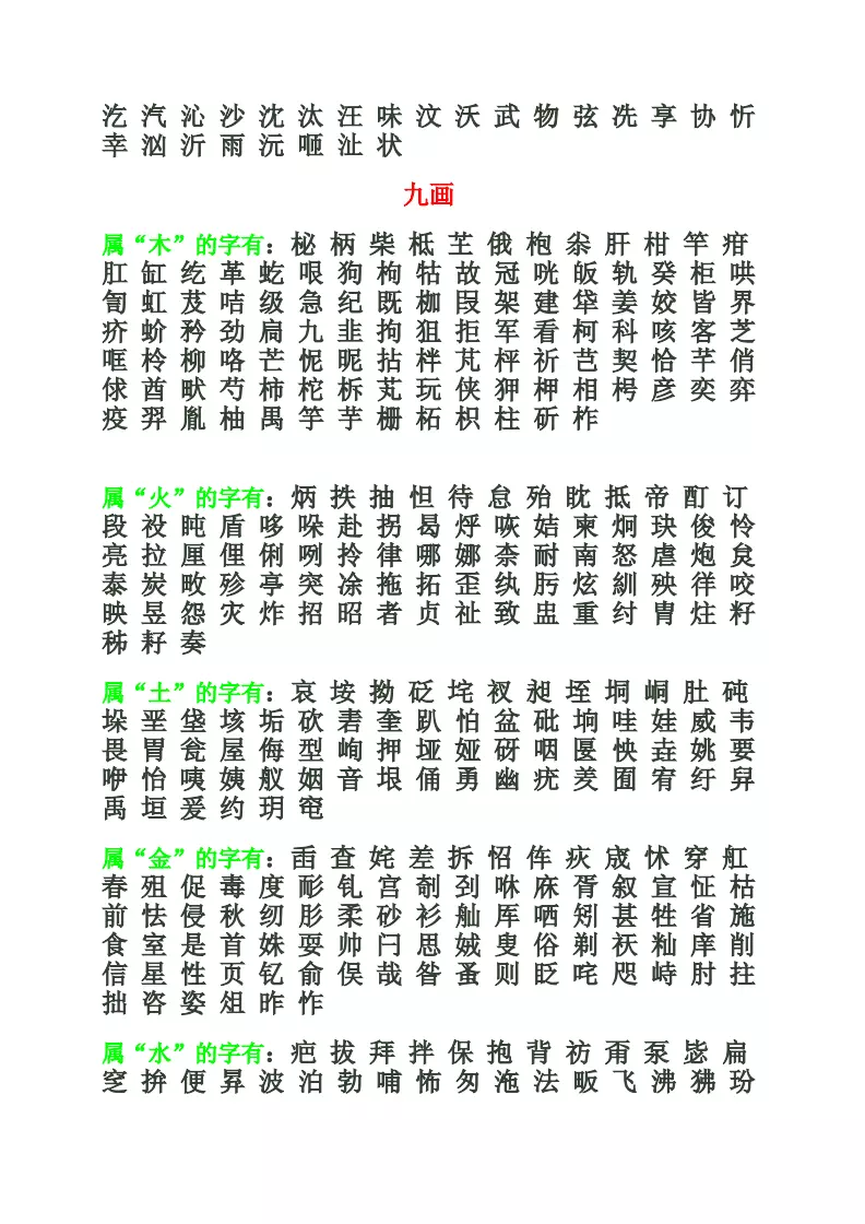 2、带笔画的字和属相有关系吗:怎么查文字五行属相？