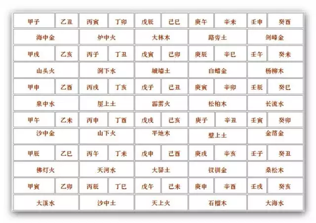 1、购房属相甲子生人买房楼层:属龙人适合买房的楼层，属龙人什么楼层风水好