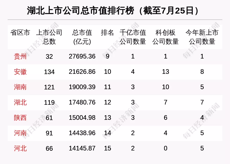 3、年十二月二日各属相运气:年十二月二十五号十二生肖属什么？