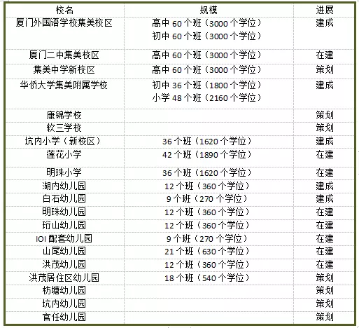 2、年2月初六当年2月初六黄历值属相是什么黄历？