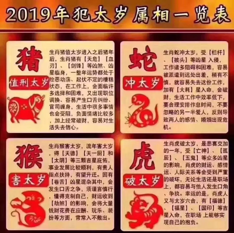 1、什么是犯太岁?年猴年犯太岁的生肖有哪些?怎么样预防和化解 ？