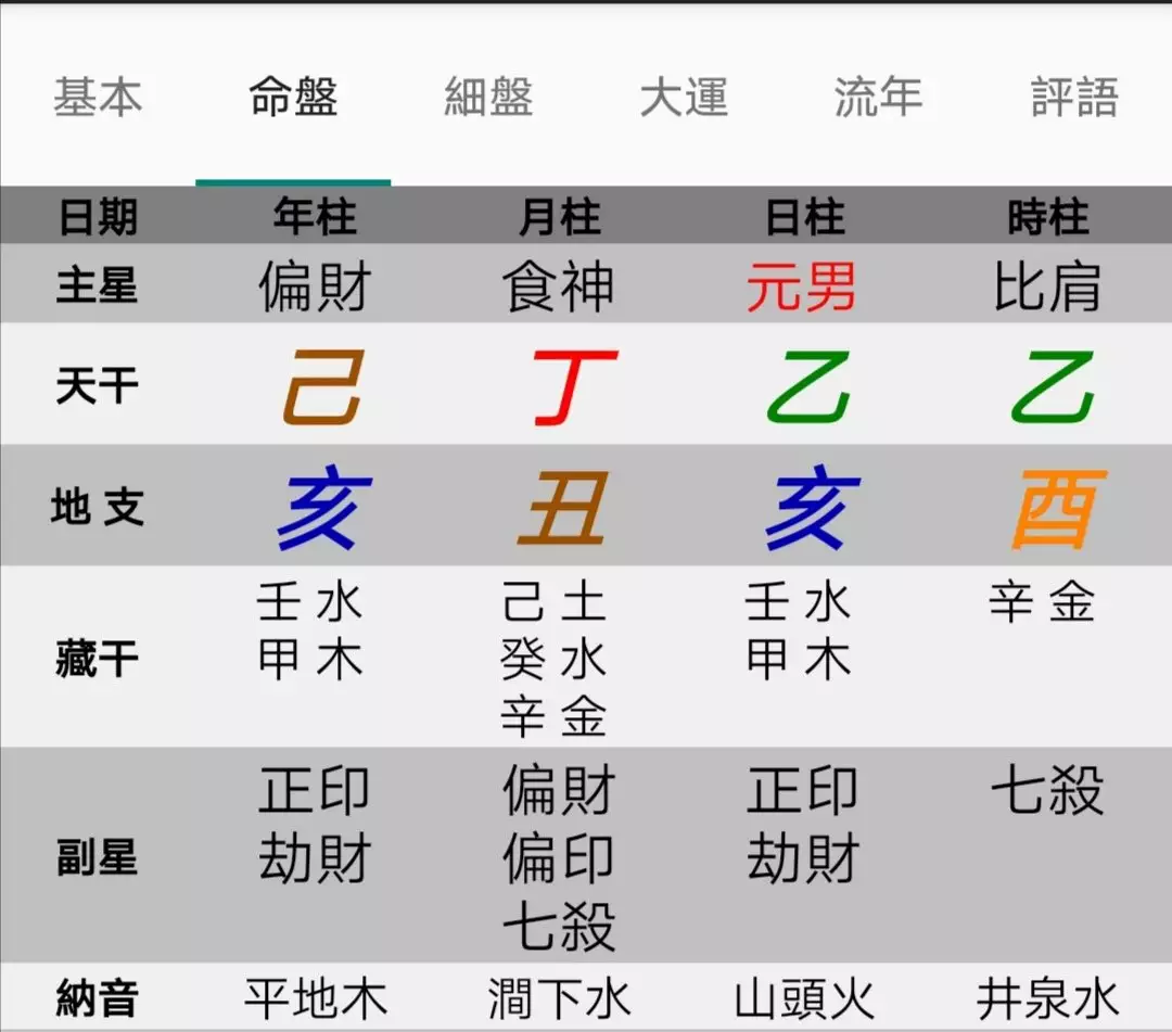 4、鼠年打春时间及相冲属相:年五月十三号和什么属相相冲？