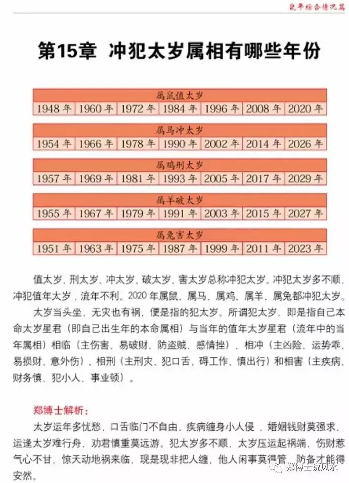 8、鼠年打春时间及相冲属相:今年立春什么属相和什么属相犯冲突？