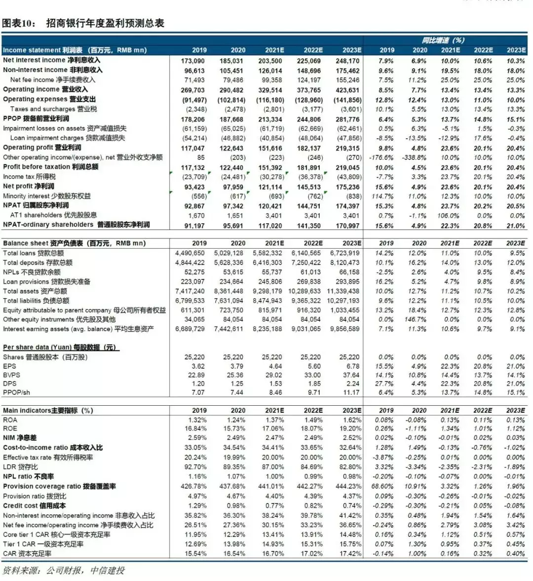 1、我想请问一下交运吋家人有属相相冲之人在两间屋不见面有影响吗？