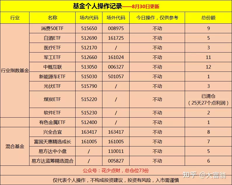 4、94年男的和96年女的属相合吗:94年属狗的男生和96年属鼠的女生配吗？