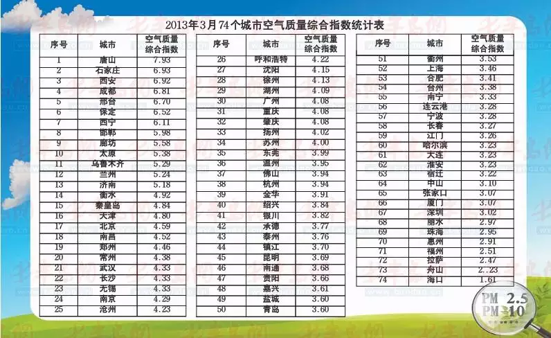 1、老师想请教一下，我儿子是年4月13日21点40分生的，属什么命？