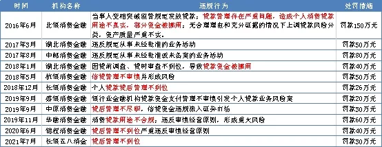 2、年12月13日出生属相:年12月13日属相？